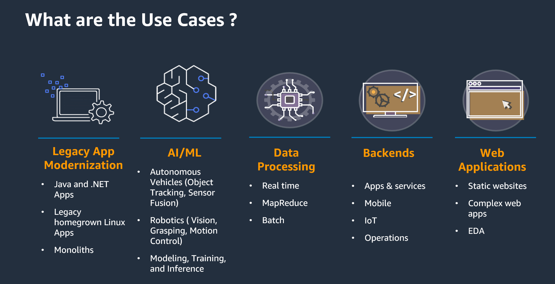 Serverless or on AWS how to choose